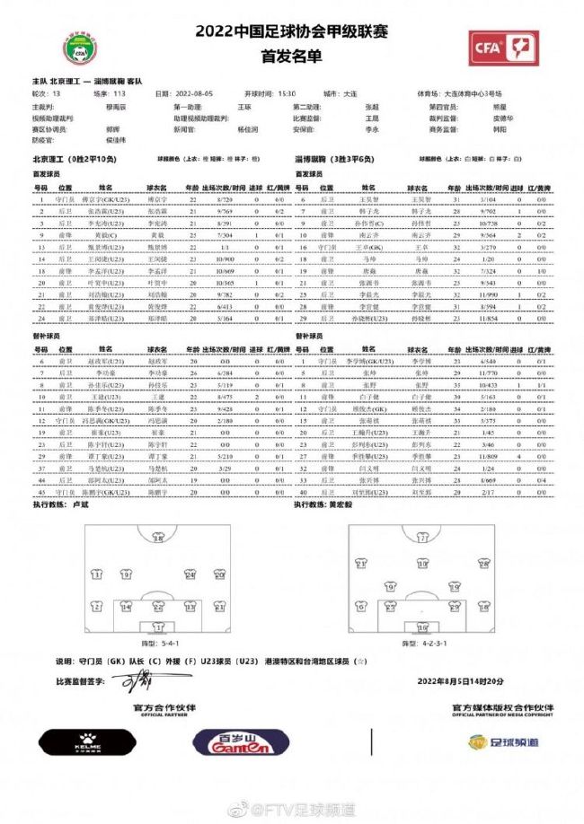 他受伤了三个月，如果你不能很好地把握让球员回归的时机，你可能会再次导致球员受伤。